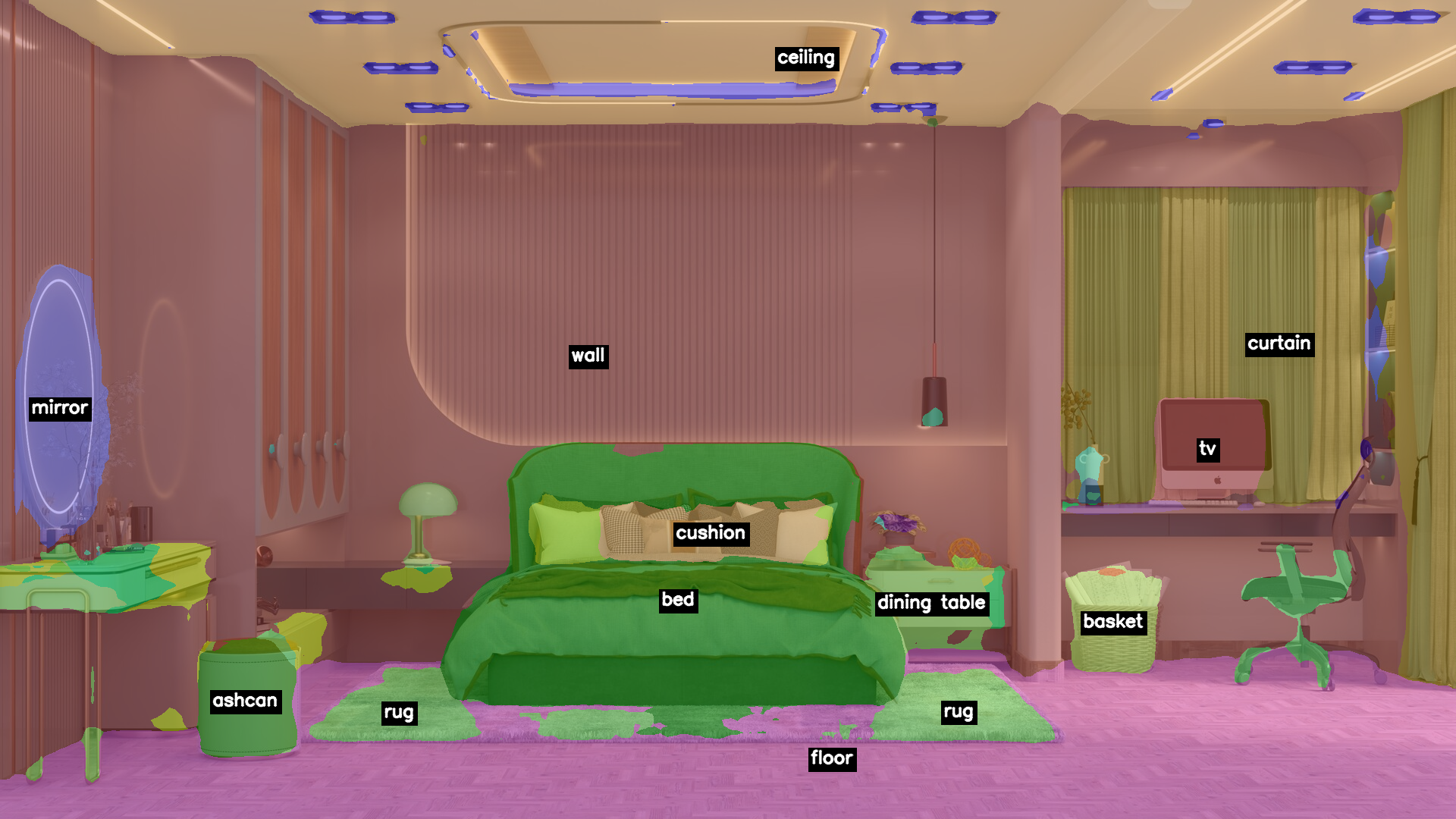 labelled overlay
